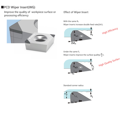 Недостаток диаманта 80° вставки Cnc Iso Indexable поворачивая поликристаллический оборудует вставку счищателя